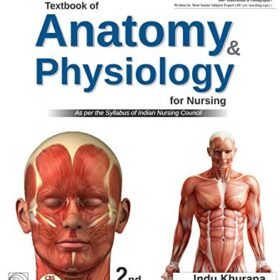 ANATOMY AND PHYSIOLOGY OF EYE AK KHURANA 3RD EDITION visual data 8