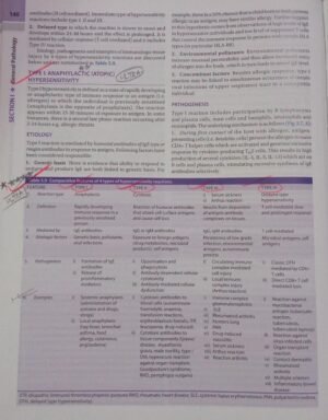 Second Hand Textbook of Pathology By Harsh Mohan 8th Edition 