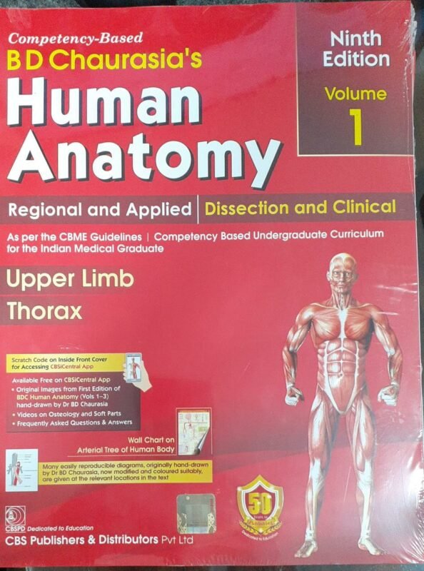 Human Anatomy Vol 1 | Upper Limb And Thorax | BD Chaurasia 9th Latest ...