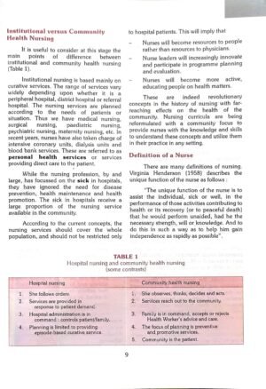 Second Hand Essentials Of Community Health Nursing K Park | 8th Edition