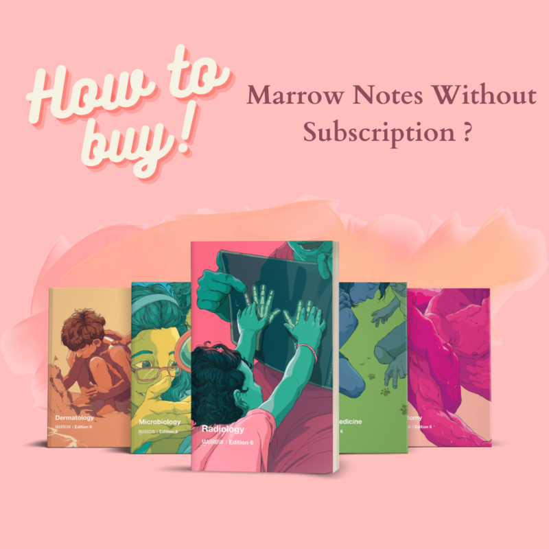 How to buy marrow notes without subscription ?