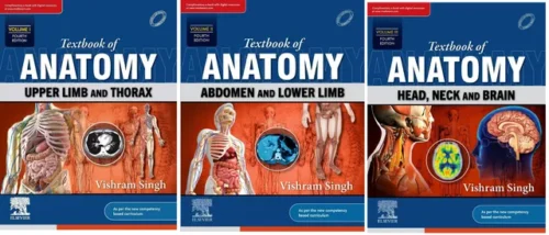 Textbook Of Anatomy By Vishram Singh Volume 1, 2 and 3 Year 2023 Edition 4th
