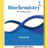 Cerebellum Quick Revision Notes - Biochemistry