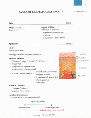 Marrow Notes Edition 8 - DERMATOLOGY [sample]