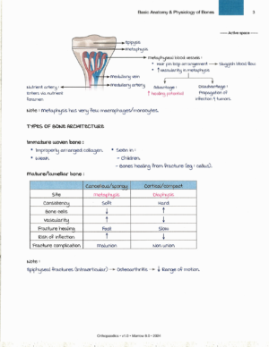 Product: Marrow Notes Edition 8 - ORTHOPAEDICS [gallery]