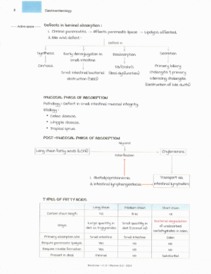 Product: Marrow Notes Edition 8 - MEDICINE [gallery]