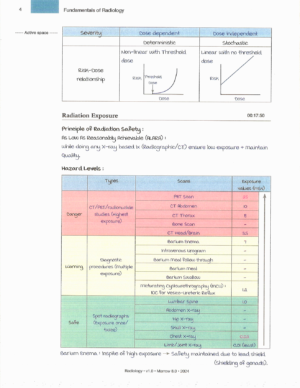 Radiology Marrow Notes Edition 8